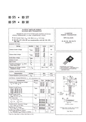 BD577
