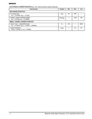 MPSA70M300CFD
