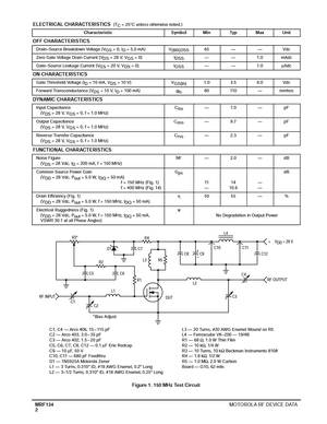 MRF138
