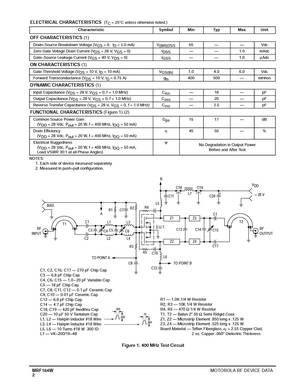 MRF164W
