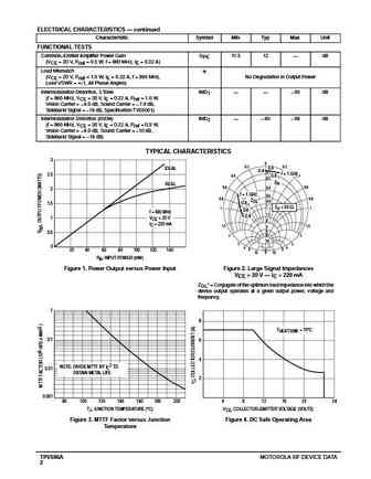 TPV596A
