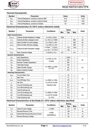 NCE100TD120VTP
