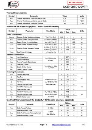 NCE1012E
