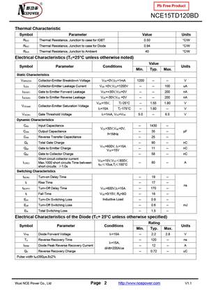 NCE1579C
