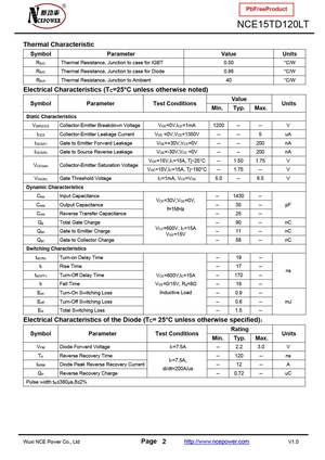 NCE15TD120LT
