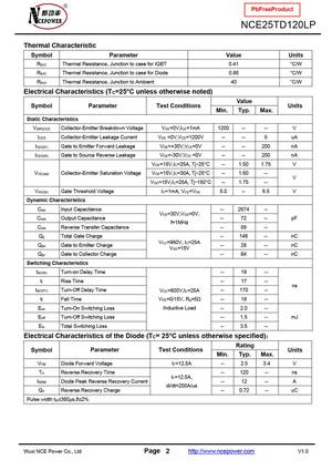 NCE25TD120WT
