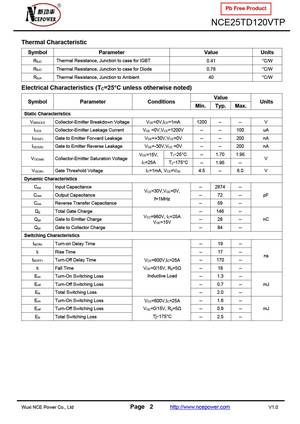 NCE25TC120HD
