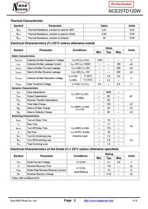 NCE25TD120WT
