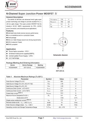 NCE65N900K
