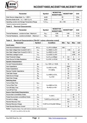 NCE65T180V
