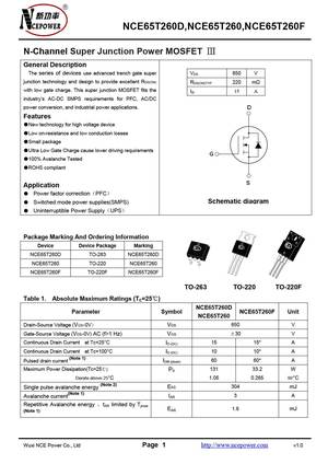 NCE6525Q
