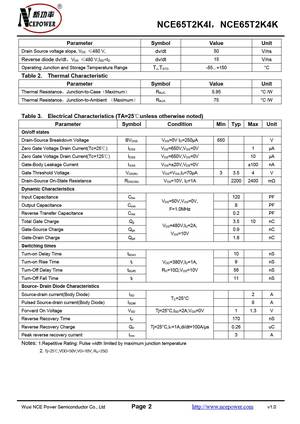 NCE65T2K4K
