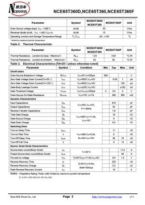 NCE6525Q
