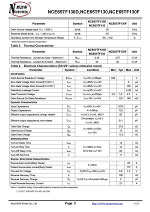 NCE6525Q
