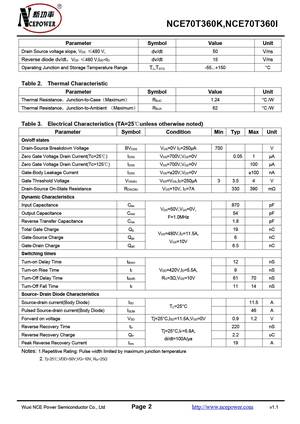 NCE70T360F
