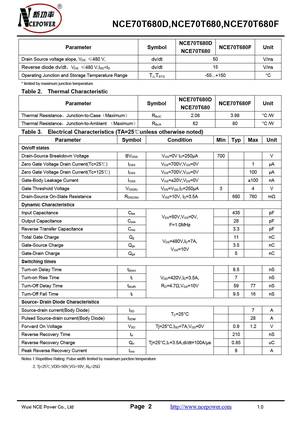 NCE70T680
