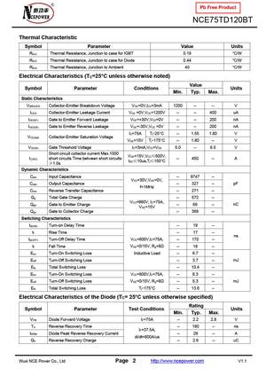 NCE75T120VT
