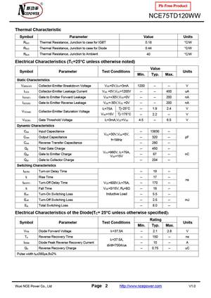 NCE75T120VT
