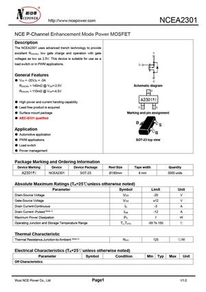 NCEA2309
