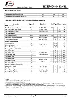 NCEP008NH40AGU
