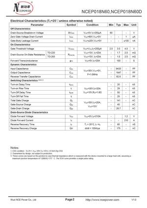 NCEP018NH30QU
