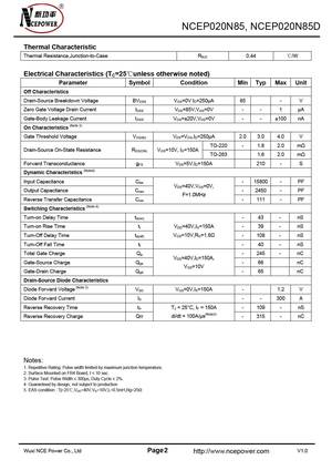 NCEP020N30QU
