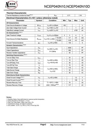 NCEP040N12D
