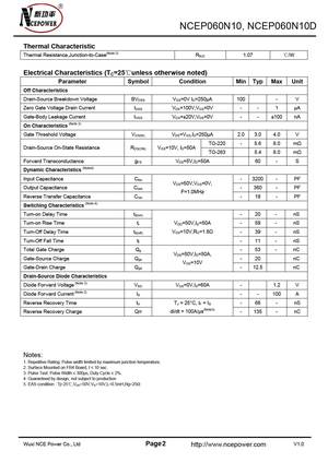 NCEP063N10AGU
