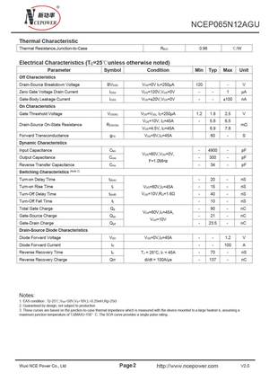 NCEP065N12AGU
