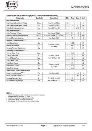 NCEP068N10AK
