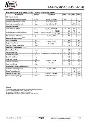 NCEP078N10G
