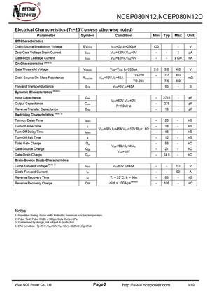 NCEP080N85AK
