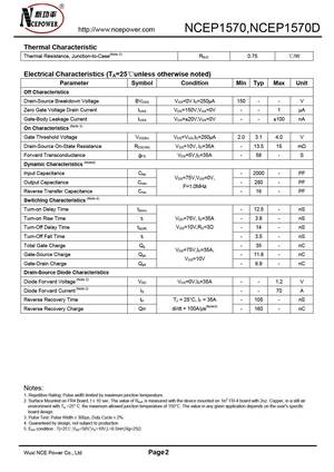 CEP15P15
