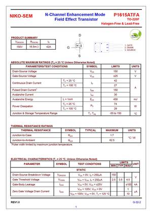 P1615ATA
