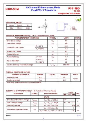 P5515BK
