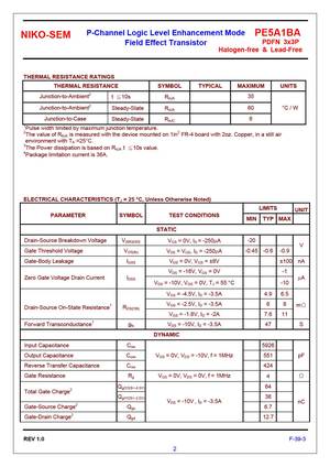 PE5A1BA
