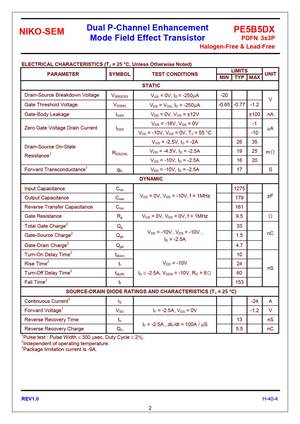 PE5B5DX
