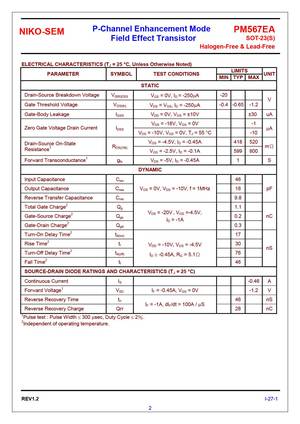 PM567EA
