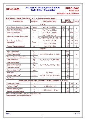 PP9C15AT
