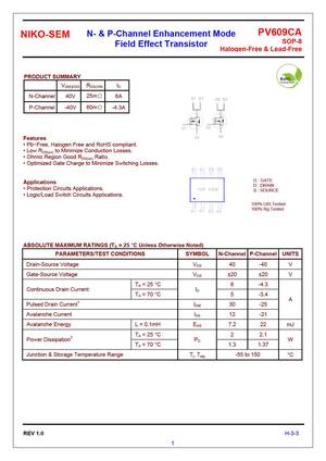 PV609CA
