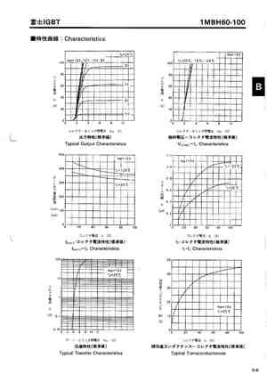 1MBH60-100
