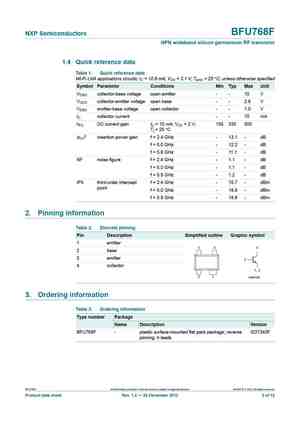 BFU760F
