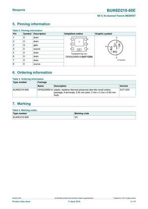 BUK6D23-40E
