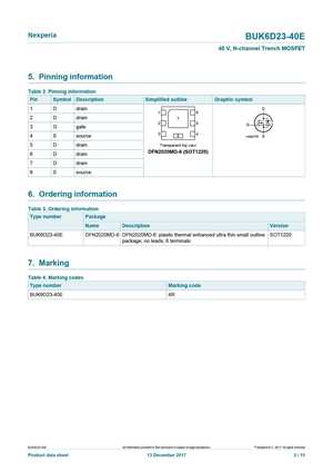 BUK6D23-40E
