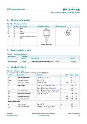 BUK7E4R0-80E
