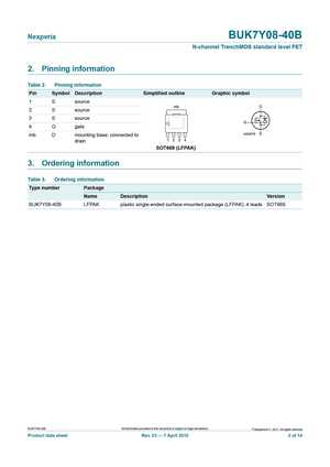 BUK7Y08-40B