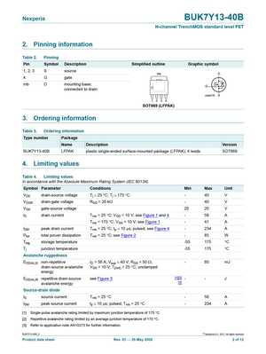 BUK7Y12-40E
