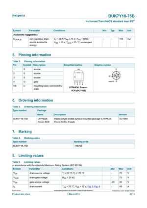 BUK7Y12-40E
