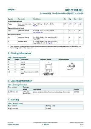 BUK7Y12-40E
