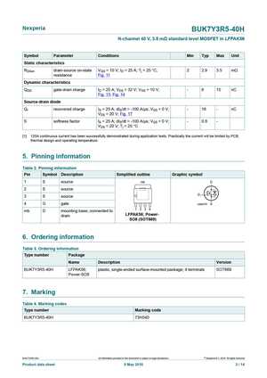 BUK7Y33-100B
